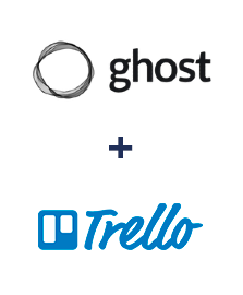 Einbindung von Ghost und Trello