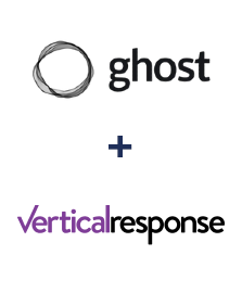 Einbindung von Ghost und VerticalResponse