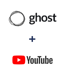 Einbindung von Ghost und YouTube