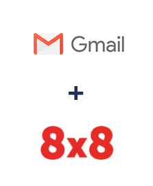 Einbindung von Gmail und 8x8