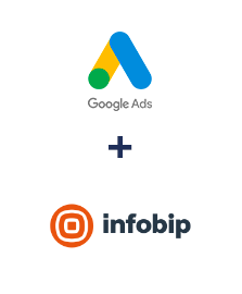 Einbindung von Google Ads und Infobip