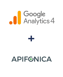 Einbindung von Google Analytics 4 und Apifonica
