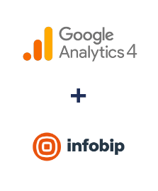 Einbindung von Google Analytics 4 und Infobip