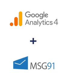 Einbindung von Google Analytics 4 und MSG91