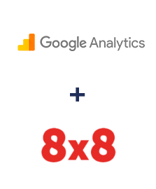 Einbindung von Google Analytics und 8x8