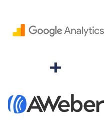 Einbindung von Google Analytics und AWeber