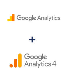 Einbindung von Google Analytics und Google Analytics 4