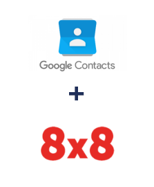 Einbindung von Google Contacts und 8x8