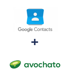 Einbindung von Google Contacts und Avochato