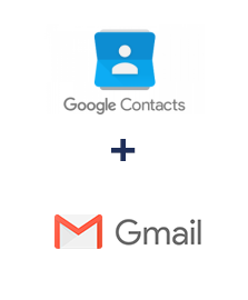 Einbindung von Google Contacts und Gmail