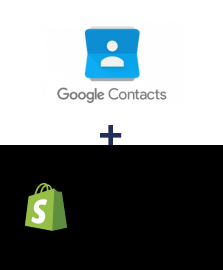Einbindung von Google Contacts und Shopify