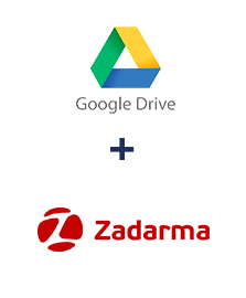 Einbindung von Google Drive und Zadarma