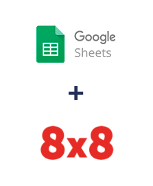 Einbindung von Google Sheets und 8x8