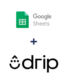 Einbindung von Google Sheets und Drip
