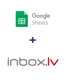 Einbindung von Google Sheets und INBOX.LV