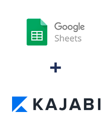 Einbindung von Google Sheets und Kajabi