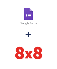 Einbindung von Google Forms und 8x8