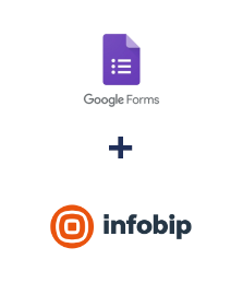 Einbindung von Google Forms und Infobip