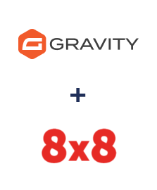 Einbindung von Gravity Forms und 8x8