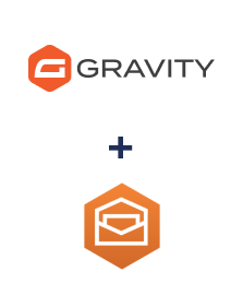 Einbindung von Gravity Forms und Amazon Workmail