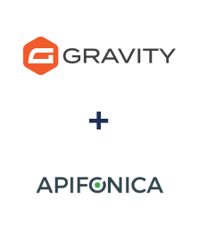 Einbindung von Gravity Forms und Apifonica