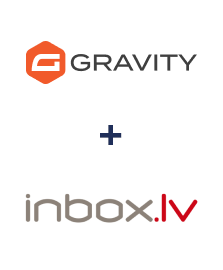 Einbindung von Gravity Forms und INBOX.LV