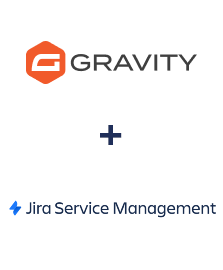 Einbindung von Gravity Forms und Jira Service Management