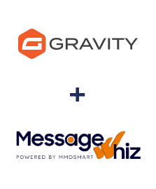 Einbindung von Gravity Forms und MessageWhiz