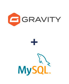 Einbindung von Gravity Forms und MySQL