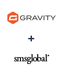 Einbindung von Gravity Forms und SMSGlobal