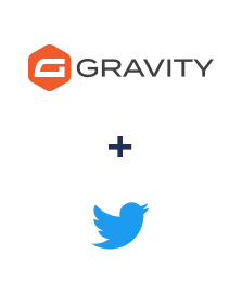 Einbindung von Gravity Forms und Twitter