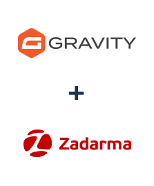 Einbindung von Gravity Forms und Zadarma