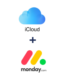Einbindung von iCloud und Monday.com