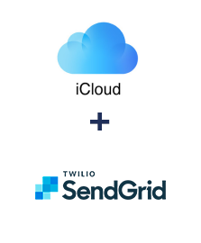 Einbindung von iCloud und SendGrid