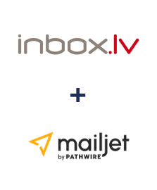 Einbindung von INBOX.LV und Mailjet