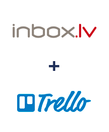 Einbindung von INBOX.LV und Trello