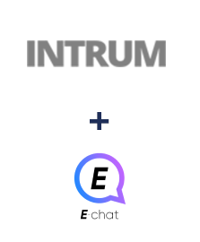Einbindung von Intrum und E-chat