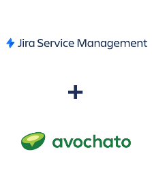 Einbindung von Jira Service Management und Avochato