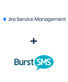 Einbindung von Jira Service Management und Burst SMS