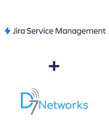 Einbindung von Jira Service Management und D7 Networks