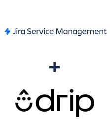 Einbindung von Jira Service Management und Drip