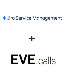 Einbindung von Jira Service Management und Evecalls