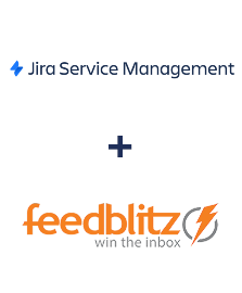 Einbindung von Jira Service Management und FeedBlitz