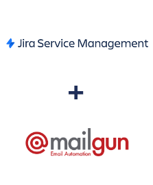 Einbindung von Jira Service Management und Mailgun