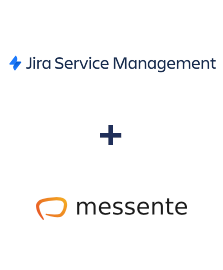 Einbindung von Jira Service Management und Messente