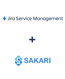 Einbindung von Jira Service Management und Sakari