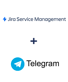 Einbindung von Jira Service Management und Telegram