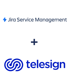 Einbindung von Jira Service Management und Telesign