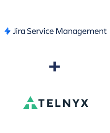 Einbindung von Jira Service Management und Telnyx