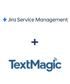 Einbindung von Jira Service Management und TextMagic
